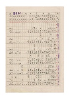 油漆颜料业同业公会营业报告簿民国三十年（1941） (4) 封面