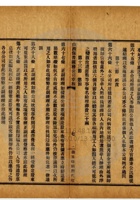 平定縣保晉礦務公司018 封面