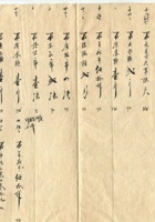 字据（散装）-敬恕堂.光绪063 封面
