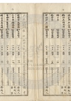 新絳縣大益成紡織公司037 封面