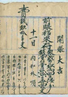 光绪二十一年某钱店银钱老账 封面