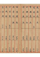 旅蒙商阶段性损失档案055 封面