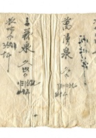 字据（散装）-敬恕堂.光绪146 封面