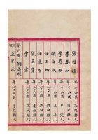 保定平汉路转运业花册 (3) 封面