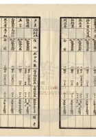 新絳縣大益成紡織公司181 封面