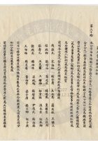 平遙縣晉生麵粉公司047 封面