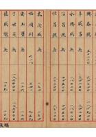 旅蒙商阶段性损失档案045 封面