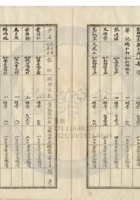 新絳縣大益成紡織公司056 封面