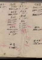 一九五零年货物购销账 封面