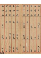 旅蒙商阶段性损失档案030 封面