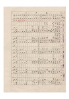 油漆颜料业同业公会营业报告簿民国三十年（1941） (5) 封面
