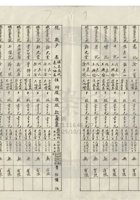 太原晉生織染工廠公司040 封面