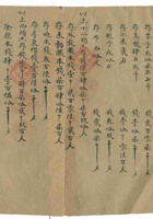 光绪三十一年永和号清单 封面