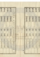 新絳縣大益成紡織公司074 封面