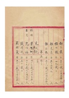 保定粮业同业公会会员总册 (4) 封面