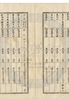 新絳縣大益成紡織公司054 封面