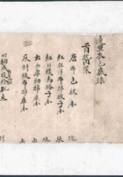 王汝珍归里衣包底录（年代不详） 封面