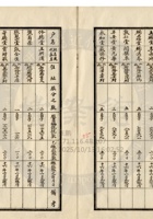 新絳縣大益成紡織公司193 封面
