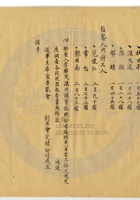 忻縣民生厚銀號026 封面