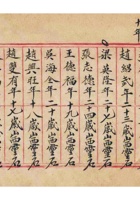 当业同业公会人名簿 (6) 封面