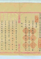 光绪十三年江口全和东记年终清单 封面