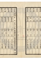 新絳縣大益成紡織公司163 封面