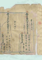 道光二十八年新正月某印局借贷银钱账 封面