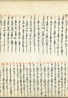 五台县徐家账本190 封面