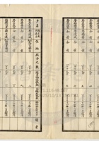 新絳縣大益成紡織公司143 封面