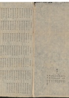 咸丰十一年十月初二日石献清等兄弟七人立分关 封面