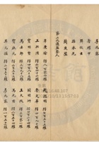 新絳縣大益成紡織公司139 封面