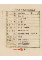 保定晋商资料016 封面