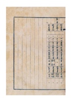 河北保定市商会董事、监事名册 (2) 封面