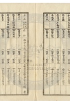 新絳縣大益成紡織公司085 封面