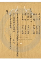 忻縣民生厚銀號038 封面