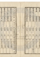 新絳縣大益成紡織公司050 封面