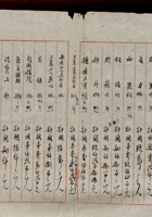 书信文稿253 封面