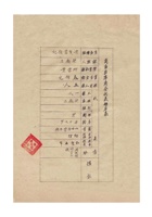 源生当余记商店出席商会代表姓名表 封面
