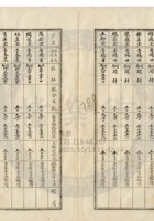 新絳縣大益成紡織公司046 封面