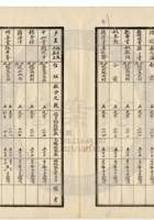 新絳縣大益成紡織公司160 封面