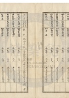 新絳縣大益成紡織公司053 封面