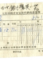 崞县宏道镇復兴昌商号资料集134 封面
