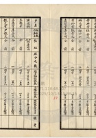 新絳縣大益成紡織公司164 封面