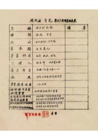 保定晋商资料007 封面