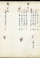 五台县徐家账本135 封面