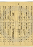 平定縣富昌煤礦公司012 封面