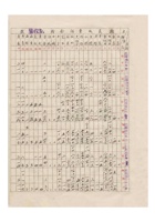 油漆颜料业同业公会营业报告簿民国三十年（1941） (18) 封面