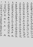 同治七年十一月天成亨票号曲沃总结账 封面