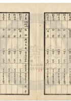 新絳縣大益成紡織公司165 封面