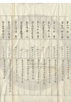 汾陽農工銀行011 封面